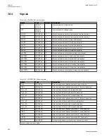 Preview for 300 page of ABB Relion 670 series Technical Manual