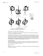 Preview for 316 page of ABB Relion 670 series Technical Manual