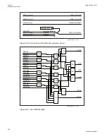 Preview for 324 page of ABB Relion 670 series Technical Manual