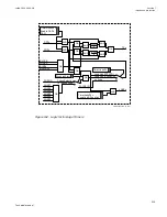 Preview for 325 page of ABB Relion 670 series Technical Manual