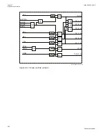 Preview for 326 page of ABB Relion 670 series Technical Manual