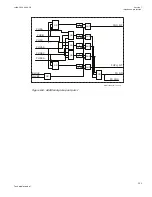 Preview for 327 page of ABB Relion 670 series Technical Manual