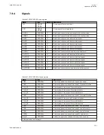 Preview for 337 page of ABB Relion 670 series Technical Manual