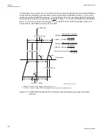 Preview for 352 page of ABB Relion 670 series Technical Manual