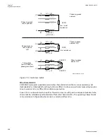 Preview for 354 page of ABB Relion 670 series Technical Manual