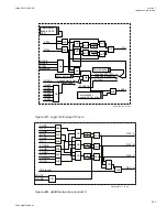 Preview for 367 page of ABB Relion 670 series Technical Manual