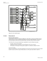 Preview for 368 page of ABB Relion 670 series Technical Manual