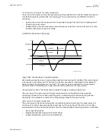 Preview for 369 page of ABB Relion 670 series Technical Manual