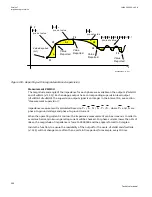 Preview for 372 page of ABB Relion 670 series Technical Manual