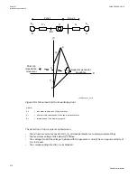 Preview for 378 page of ABB Relion 670 series Technical Manual