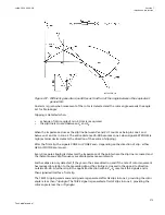 Preview for 379 page of ABB Relion 670 series Technical Manual