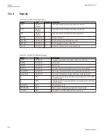 Preview for 382 page of ABB Relion 670 series Technical Manual