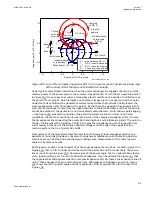 Preview for 385 page of ABB Relion 670 series Technical Manual