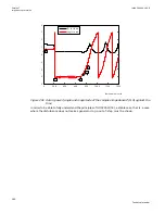 Preview for 386 page of ABB Relion 670 series Technical Manual