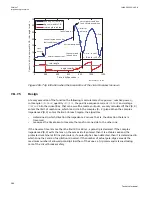 Preview for 392 page of ABB Relion 670 series Technical Manual