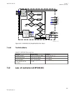 Preview for 393 page of ABB Relion 670 series Technical Manual