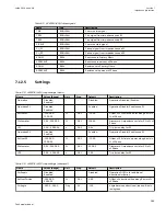 Preview for 395 page of ABB Relion 670 series Technical Manual