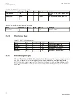 Preview for 396 page of ABB Relion 670 series Technical Manual