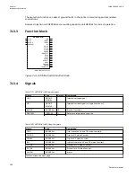 Preview for 402 page of ABB Relion 670 series Technical Manual