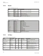 Preview for 440 page of ABB Relion 670 series Technical Manual