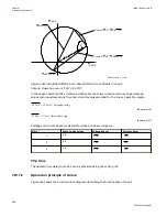 Preview for 446 page of ABB Relion 670 series Technical Manual