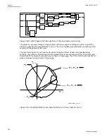 Preview for 448 page of ABB Relion 670 series Technical Manual