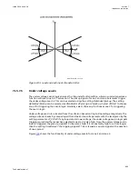 Preview for 451 page of ABB Relion 670 series Technical Manual