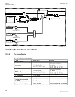 Preview for 452 page of ABB Relion 670 series Technical Manual