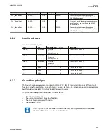 Preview for 465 page of ABB Relion 670 series Technical Manual