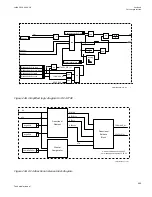 Preview for 471 page of ABB Relion 670 series Technical Manual