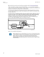 Preview for 472 page of ABB Relion 670 series Technical Manual