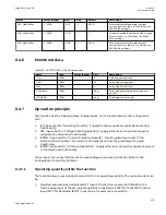 Preview for 485 page of ABB Relion 670 series Technical Manual