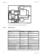 Preview for 496 page of ABB Relion 670 series Technical Manual