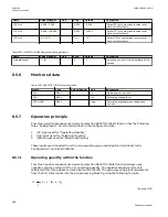 Preview for 504 page of ABB Relion 670 series Technical Manual