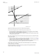 Preview for 508 page of ABB Relion 670 series Technical Manual