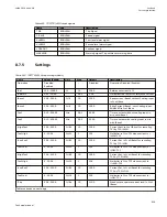 Preview for 525 page of ABB Relion 670 series Technical Manual