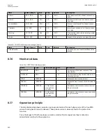 Preview for 526 page of ABB Relion 670 series Technical Manual