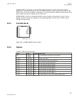 Preview for 531 page of ABB Relion 670 series Technical Manual