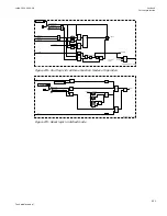 Preview for 537 page of ABB Relion 670 series Technical Manual