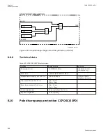 Preview for 542 page of ABB Relion 670 series Technical Manual