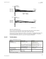 Preview for 563 page of ABB Relion 670 series Technical Manual