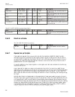 Preview for 570 page of ABB Relion 670 series Technical Manual