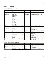 Preview for 579 page of ABB Relion 670 series Technical Manual