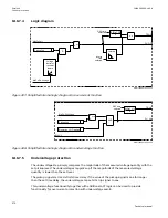 Preview for 582 page of ABB Relion 670 series Technical Manual