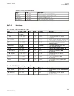 Preview for 585 page of ABB Relion 670 series Technical Manual