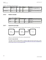 Preview for 586 page of ABB Relion 670 series Technical Manual