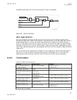 Preview for 603 page of ABB Relion 670 series Technical Manual