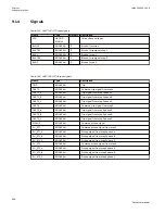 Preview for 606 page of ABB Relion 670 series Technical Manual