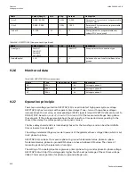 Preview for 622 page of ABB Relion 670 series Technical Manual