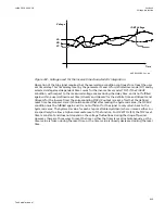 Preview for 625 page of ABB Relion 670 series Technical Manual